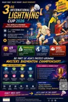 Lightning Cup eyes big strike after two successful editions