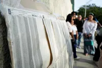 US, Latin American allies urge against casting doubt on Colombia's electoral process
