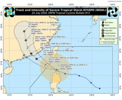 Kiyapo strengthens into severe tropical storm as Signal No. 3 raised over Babuyan Islands