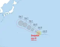 Typhoon Dolphin set to intensify into violent storm as it approaches Japan's Minami-Torishima Island