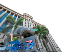 Index finger on Bursa’s pulse