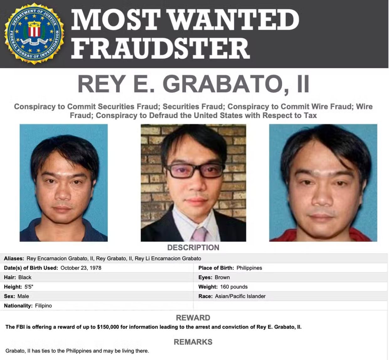 Son of Philippine town mayor lands on FBI Most Wanted list over US$650M fraud