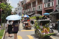 Few signs of economy-wide distress, despite global situation