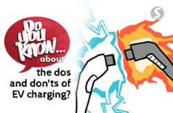 Do you know... about the dos and don'ts of EV charging?