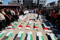 Israel cementing its status as the region’s most toxic cancer