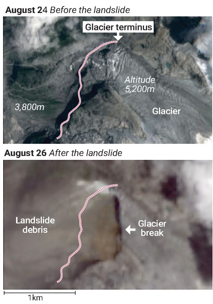 Split second: (Left) Satellite imagery showing a large part of a glacier near Langtang Lirung peak split off when compared with imagery taken a few days earlier. — Reuters