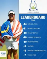 Mirabel brings Merdeka joy to nation