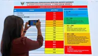 State of emergency looms