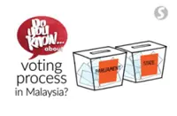 Do you know... about voting process in Malaysia?
