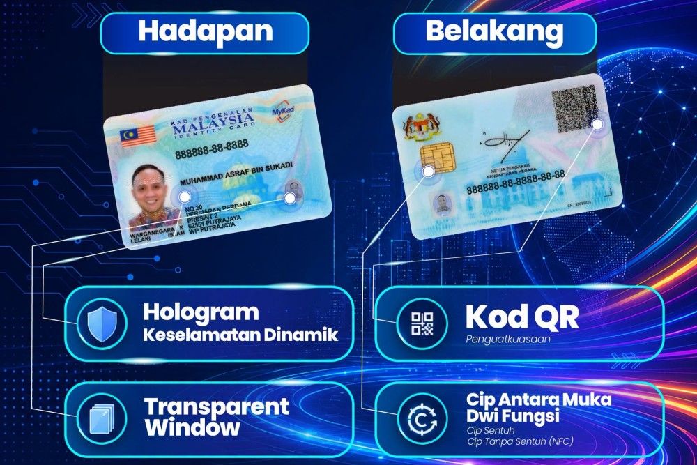 New MyKad unveiled with improved security features
