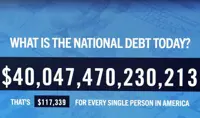 Can American democracy really survive its debt tipping point?
