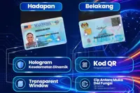 New MyKad unveiled with improved security features