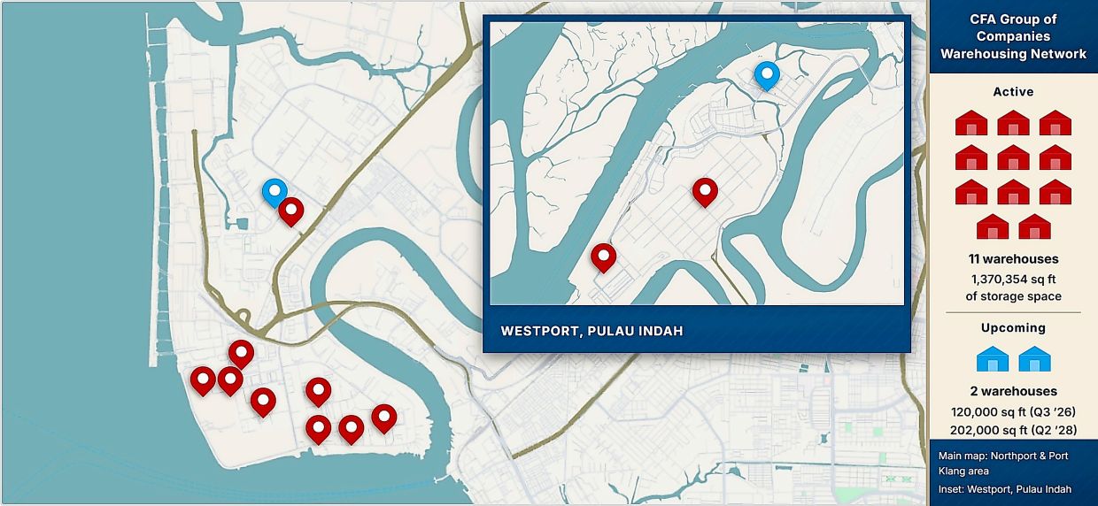 CFAʼs 18 warehouses span 1.38 million sq ft across Port Klang and the greater Klang Valley.