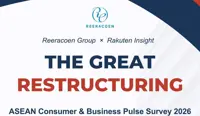 Asean Survey findings: Malaysian businesses prioritise sustainable growth and domestic opportunities