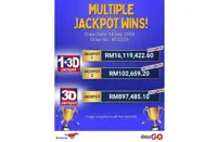 Segamat tea gathering leads to RM15.85mil Da Ma Cai Jackpot win for four friends
