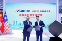 Matrade, ICBC Malaysia partner to boost Malaysian exports to China