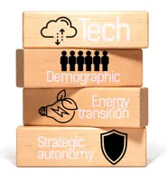 Private equity rides megatrends