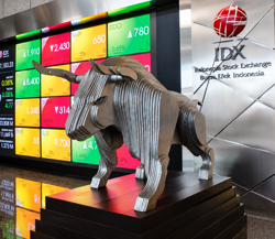 MSCI gets set to remove Indonesia from global indexes