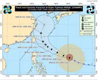 Super Typhoon Rosal enters Philippine territory, wind signal raised in five areas
