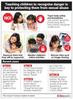 Calls to teach kids about body safety