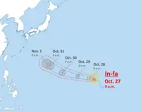Typhoon In-fa may approach Japan’s Ogasawara Islands by Sunday