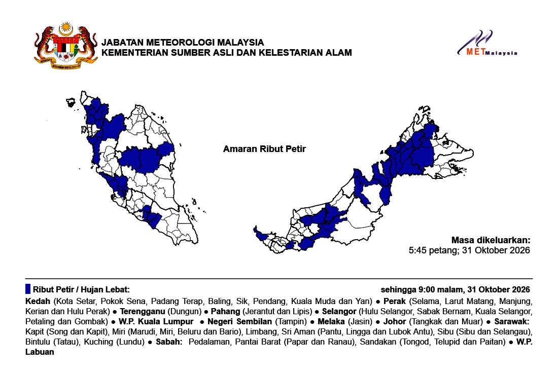  Malaysian Meteorological Department (MetMalaysia) picture.